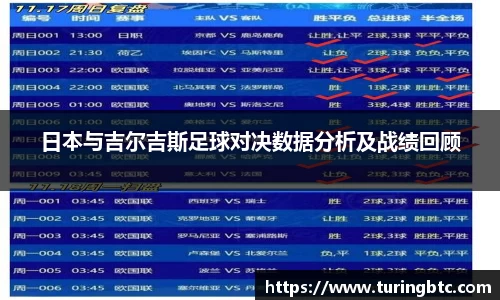 日本与吉尔吉斯足球对决数据分析及战绩回顾
