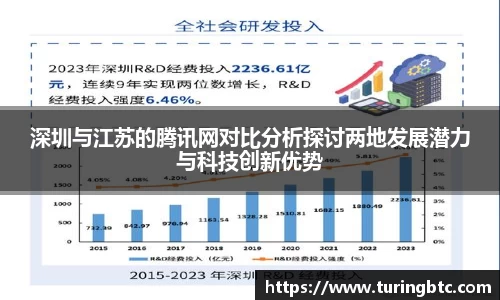 一竞技