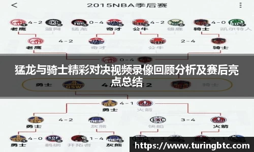 猛龙与骑士精彩对决视频录像回顾分析及赛后亮点总结